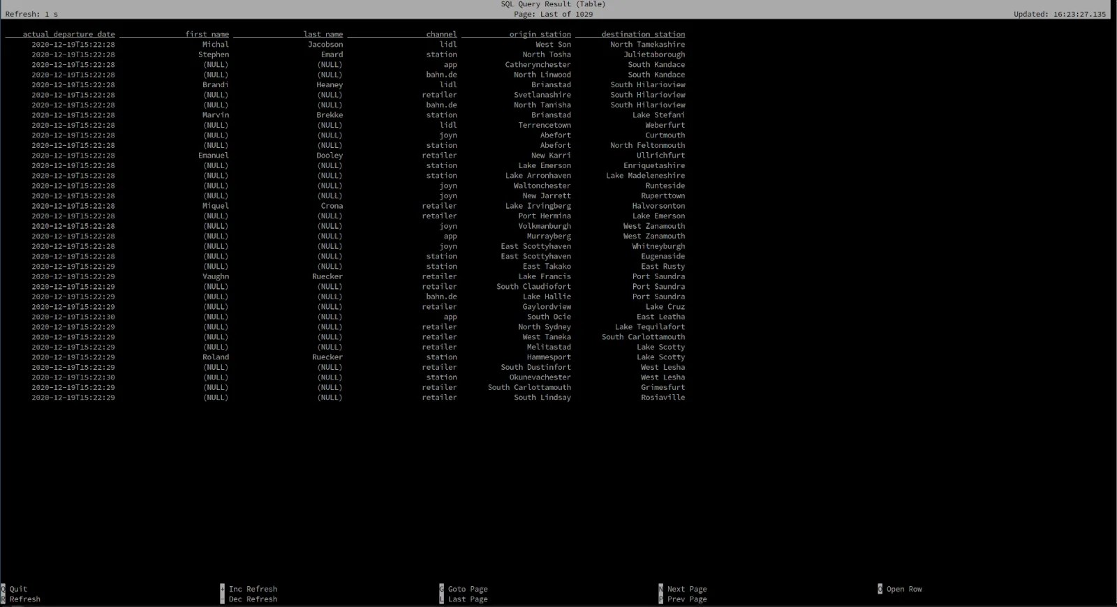 Flink Sql Joins Part 2 - Abstract Pictures - Perfect 4K Collection